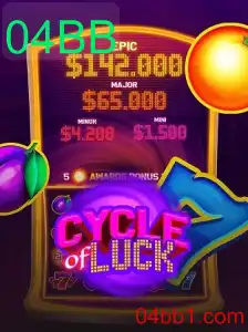 CycleofLuck: Explorando as Regras e Dinâmicas do Jogo Revolucionário